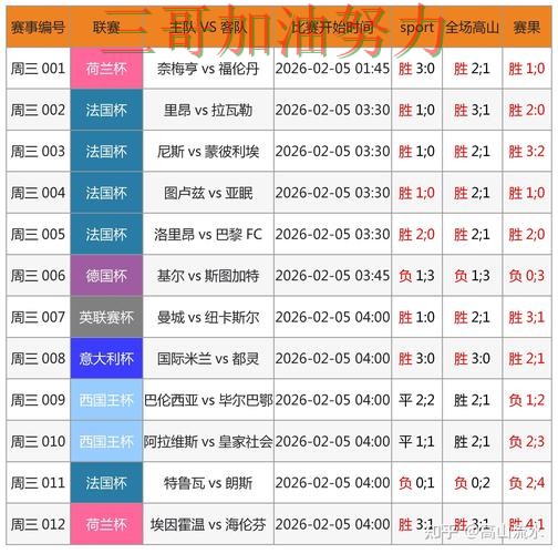 世界杯竞猜平台可靠吗指南：全面评测全流程解析（FIFA World Cup 2026）