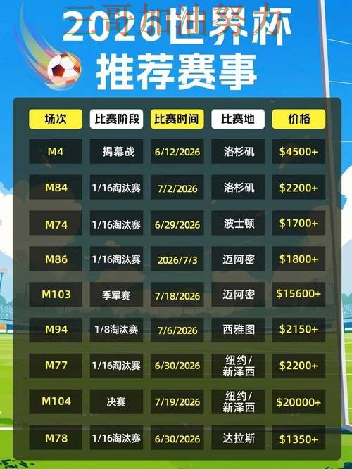 2026世界杯背景下的世界杯买球平台趋势解读与官网直达直播解析 2026世界杯背景下的世界杯买球平台趋势解读与官网直达直播解析