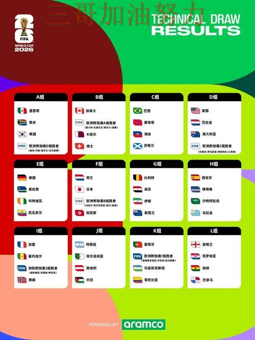 全面分析世界杯投注入口:从高清直播到直播观看全流程解析 - FIFA World Cup 2026 全面分析世界杯投注入口:从高清直播到直播观看全流程解析 - FIFA World Cup 2026